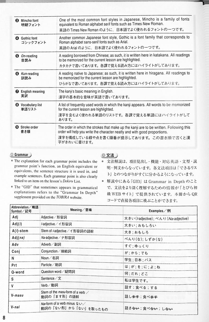 Tobira: Beginning Japanese - 2