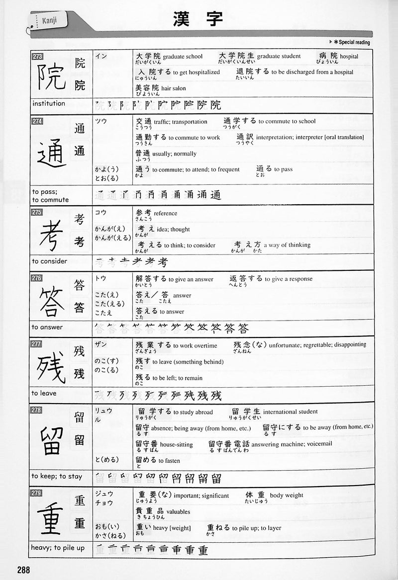 Tobira: Beginning Japanese - 2