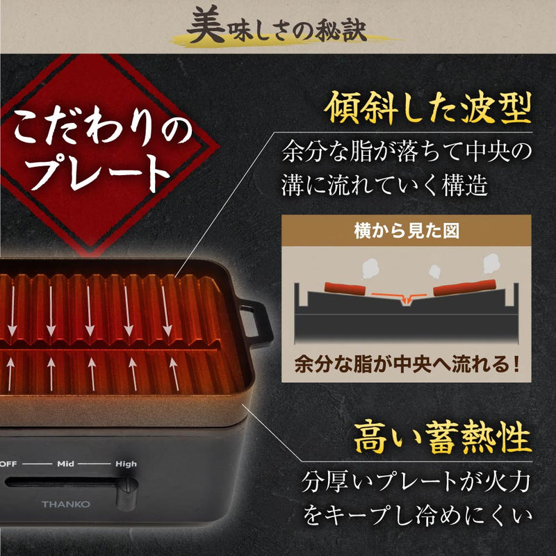 Thanko Japanese Yakiniku Maker