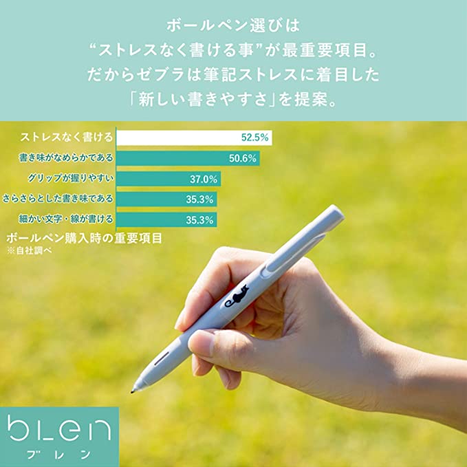 Zebra bLen Oil-Based Ballpoint Cat Pen Set