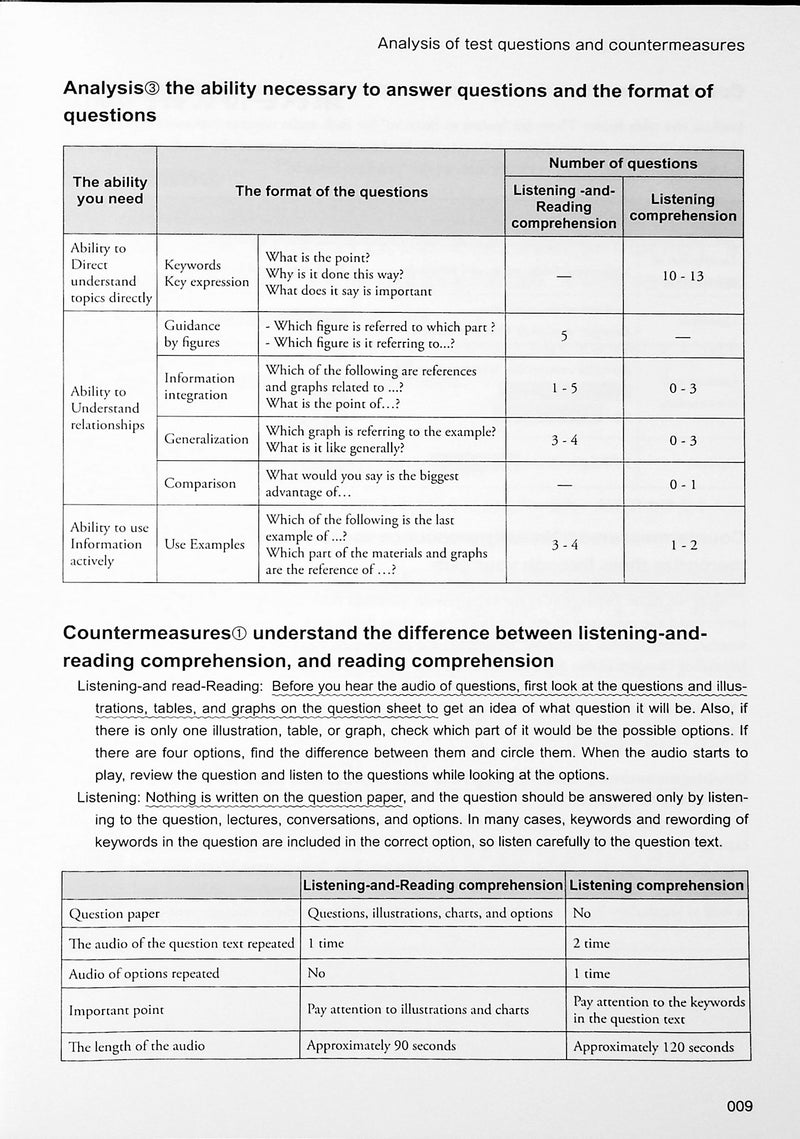 Mock tests for EJU exam - listening and reading - page 9