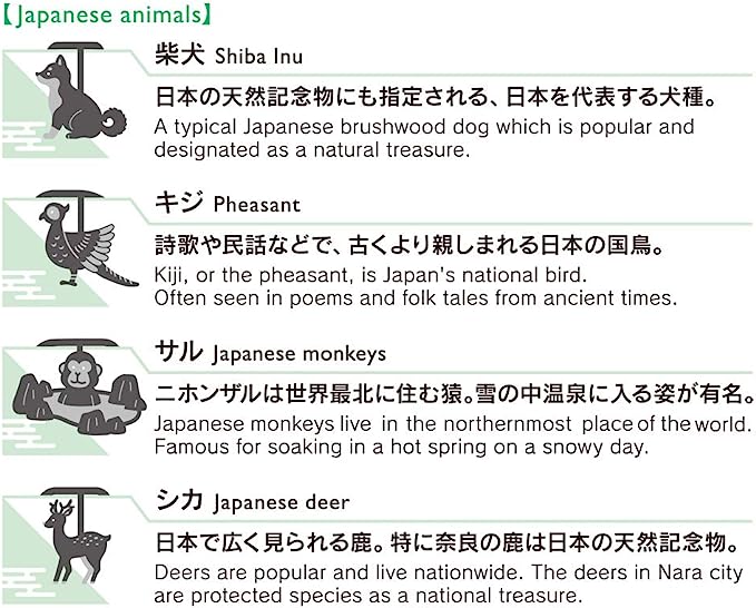 Midori Index Clips: Japanese Symbols