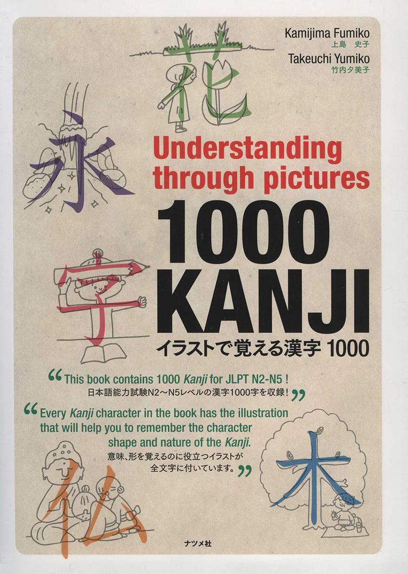 [slightly damaged] Understanding Through Pictures 1000 Kanji
