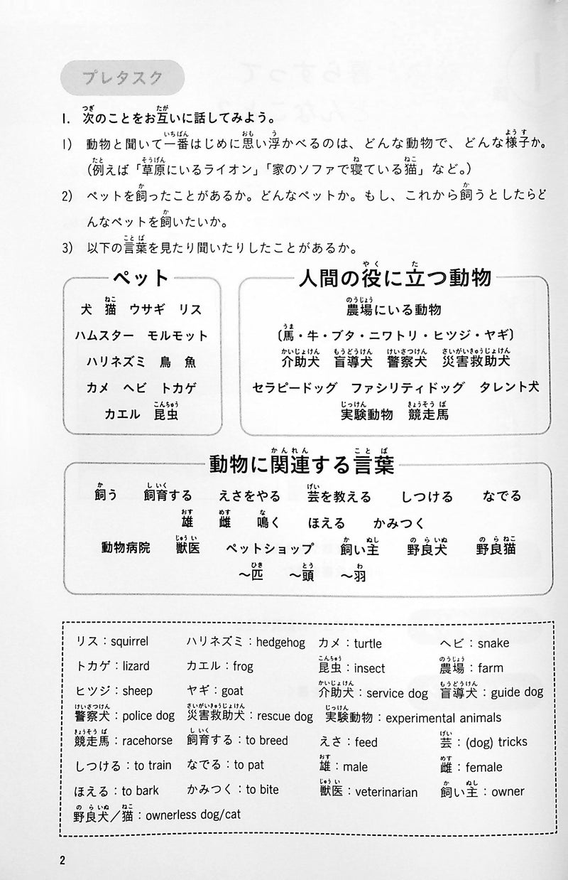 Japanese Learning Checklist Task-Based Learning Japanese for College Students - Intermediate Part ...