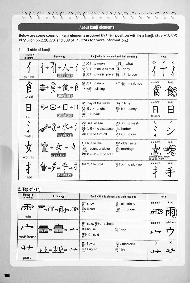 Tobira Workbook 1 - Hiragana, Katakana, Kanji, Reading, Writing - page 100