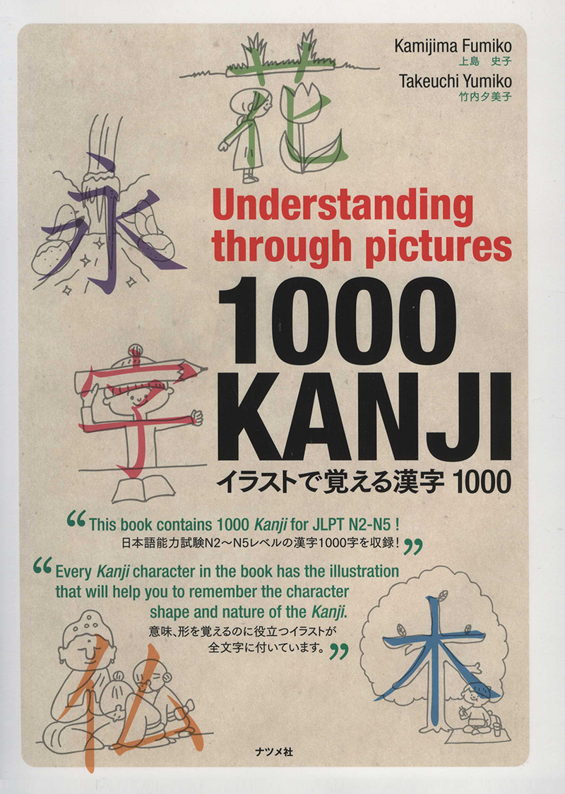 Understanding through pictures 1000 Kanji Cover