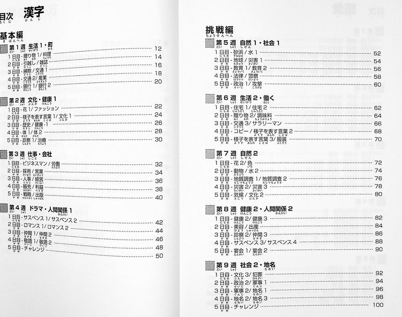 Study in 45 days: JLPT N2 - Kanji and Vocabulary - contents