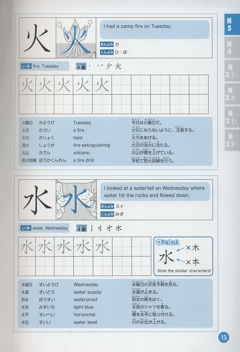 Understanding through pictures 1000 Kanji Page 13