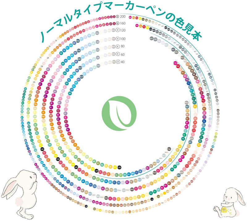 Ohuhu Illustration Marker Set - 100 Colors