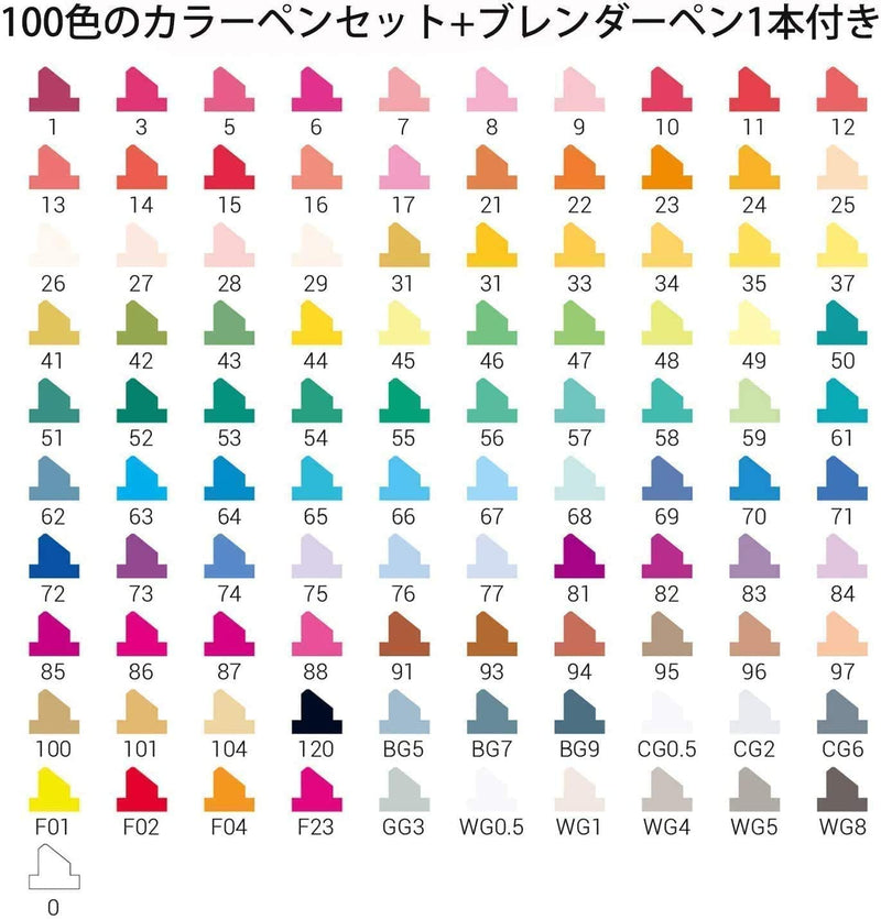 Ohuhu Illustration Marker Set - 100 Colors
