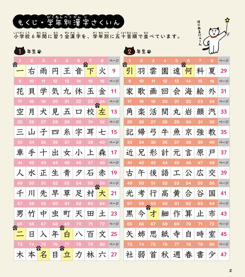Elementary Kanji Workbook / Flashcards (1026 kanji)