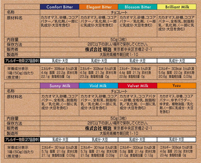 Meiji Chocolate Set 2019 Edition