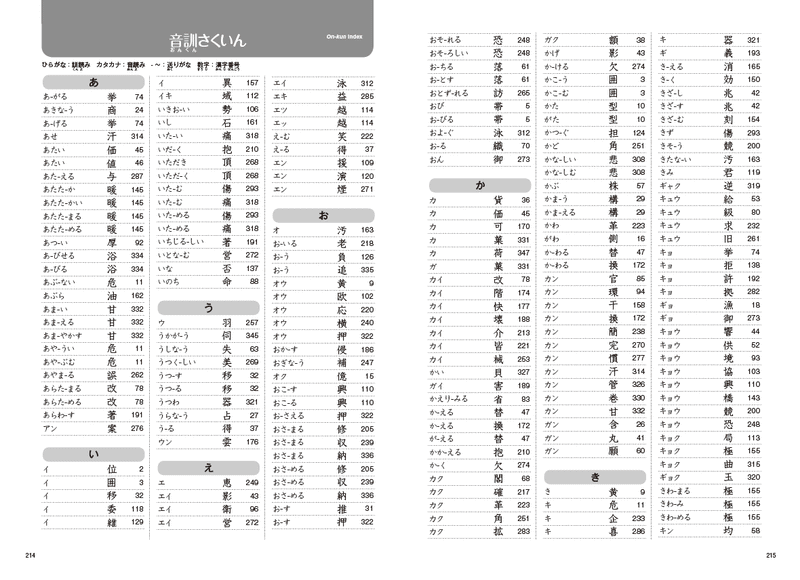 Practical Kanji - Kanji & Kanji Vocabulary for the Modern World (Volume 1)
