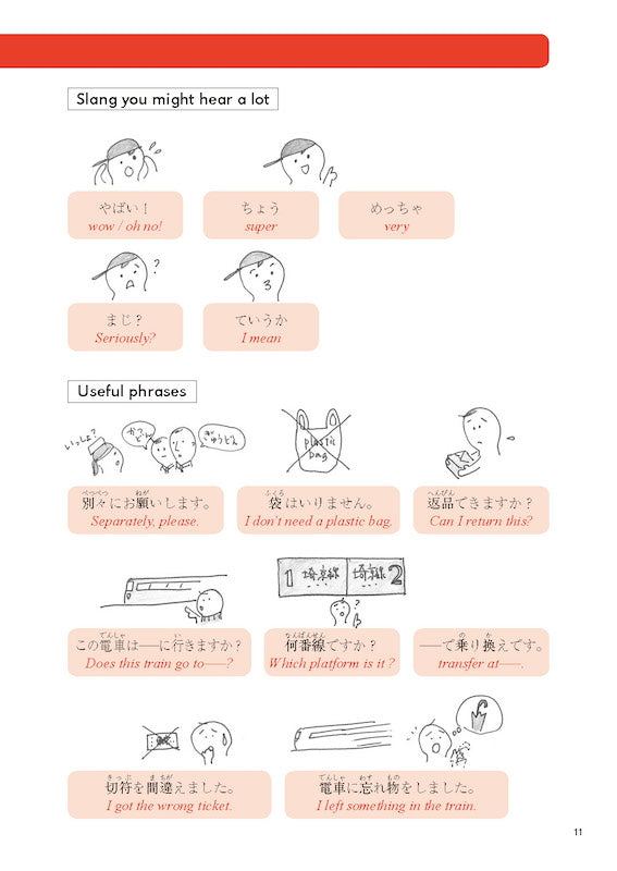 Practical Japanese 3 JLPT N3, N4 Grammar and Useful Expressions Table of Contents Page 11