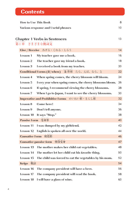 Practical Japanese 3 JLPT N3, N4 Grammar and Useful Expressions Table of Contents Page 4