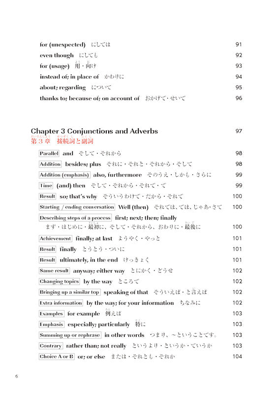 Practical Japanese 3 JLPT N3, N4 Grammar and Useful Expressions Table of Contents Page 6