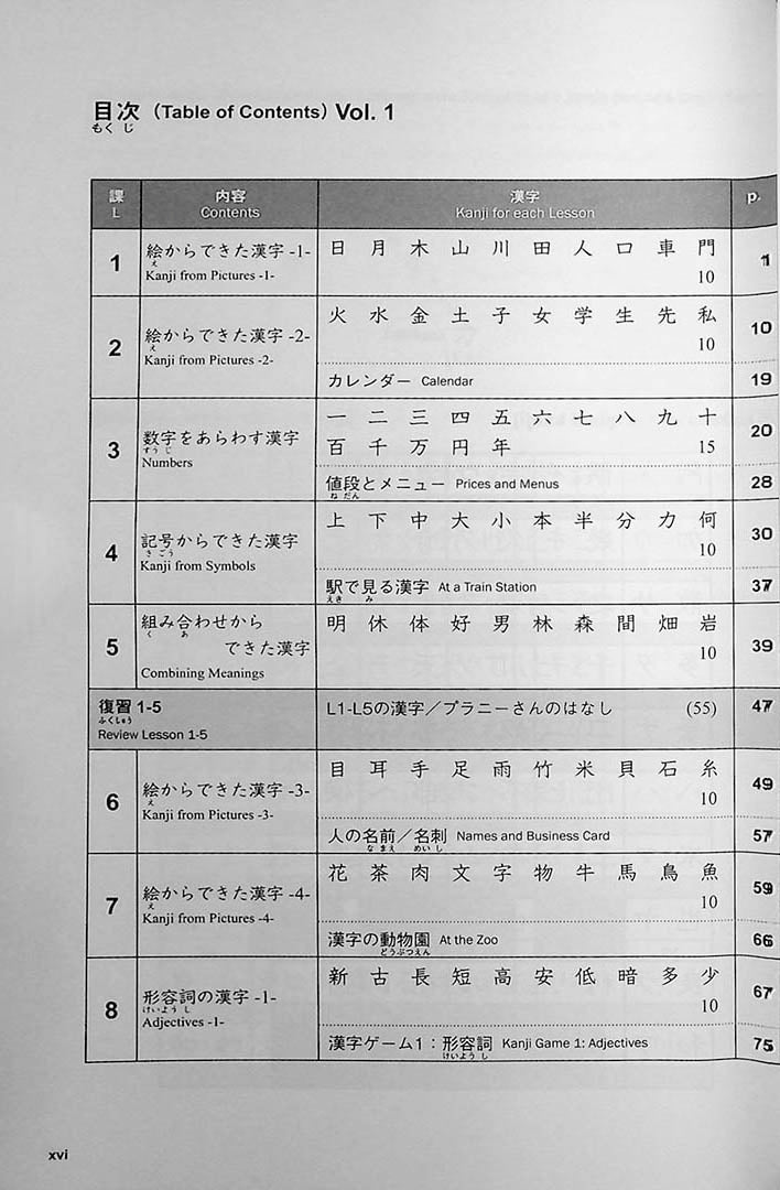 Basic Kanji Book 500 Volume 1 Page 16