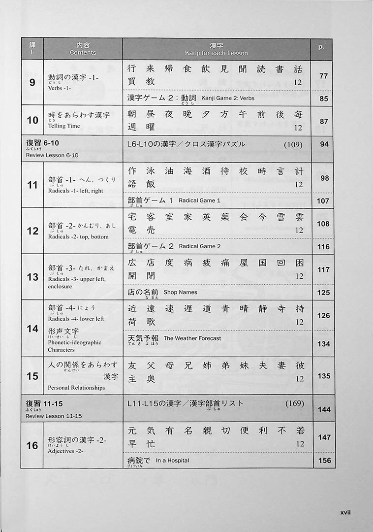 Basic Kanji Book 500 Volume 1 Page 17
