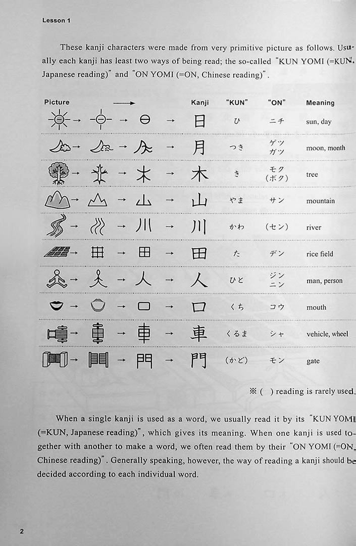 Basic Kanji Book 500 Volume 1 Page 2