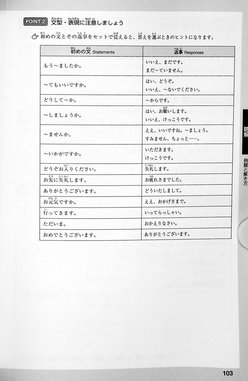 The Best Complete Workbook for the Japanese-Language Proficiency Test N5