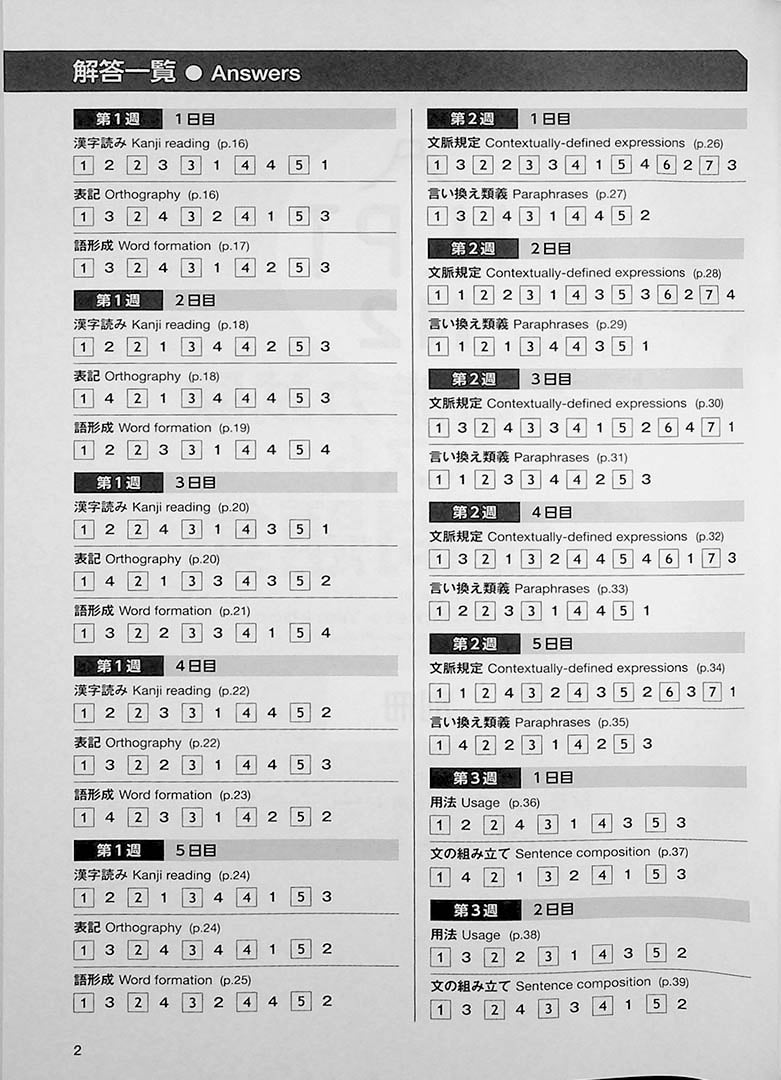 Japanese Test Papper The Best Complete Workbook for the Japanese-Language Proficiency Test ...