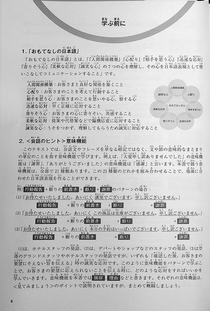 Customer Service in Japanese Page 6