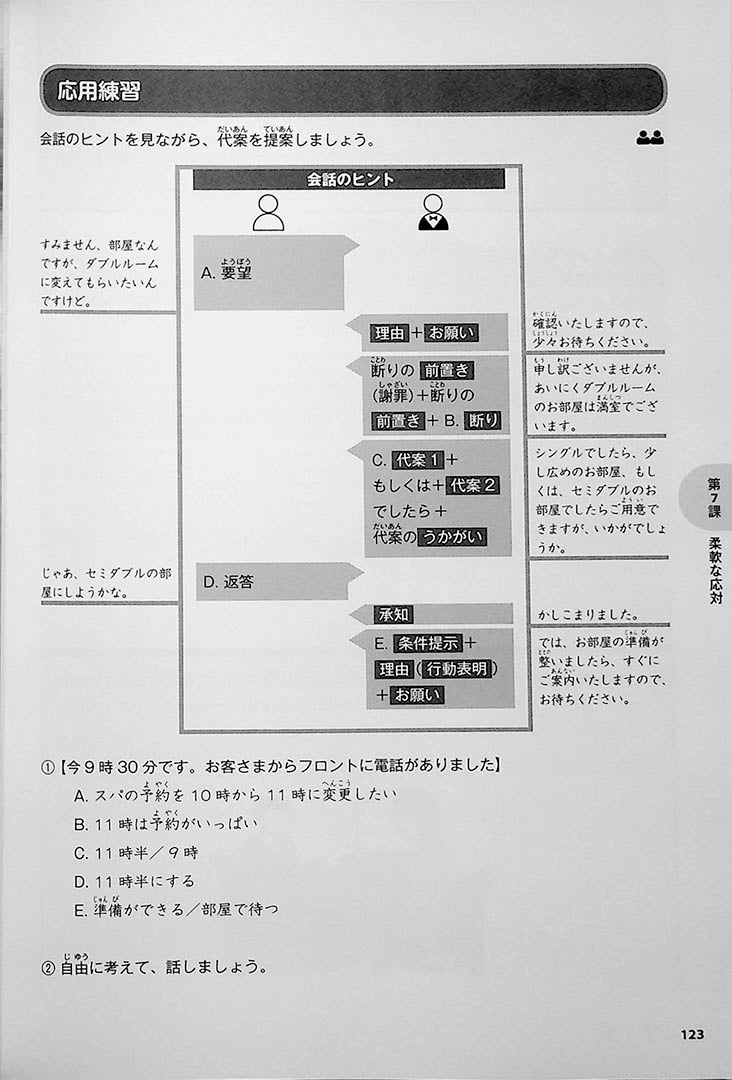 Customer Service in Japanese Page 123