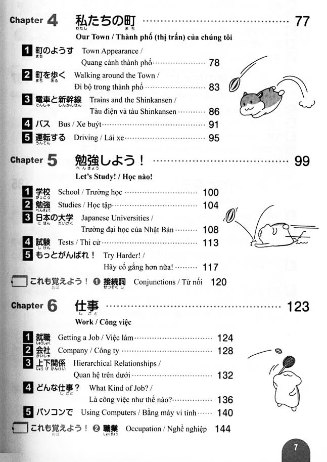 Essential Vocabulary 2000 JLPT N3 Page 7