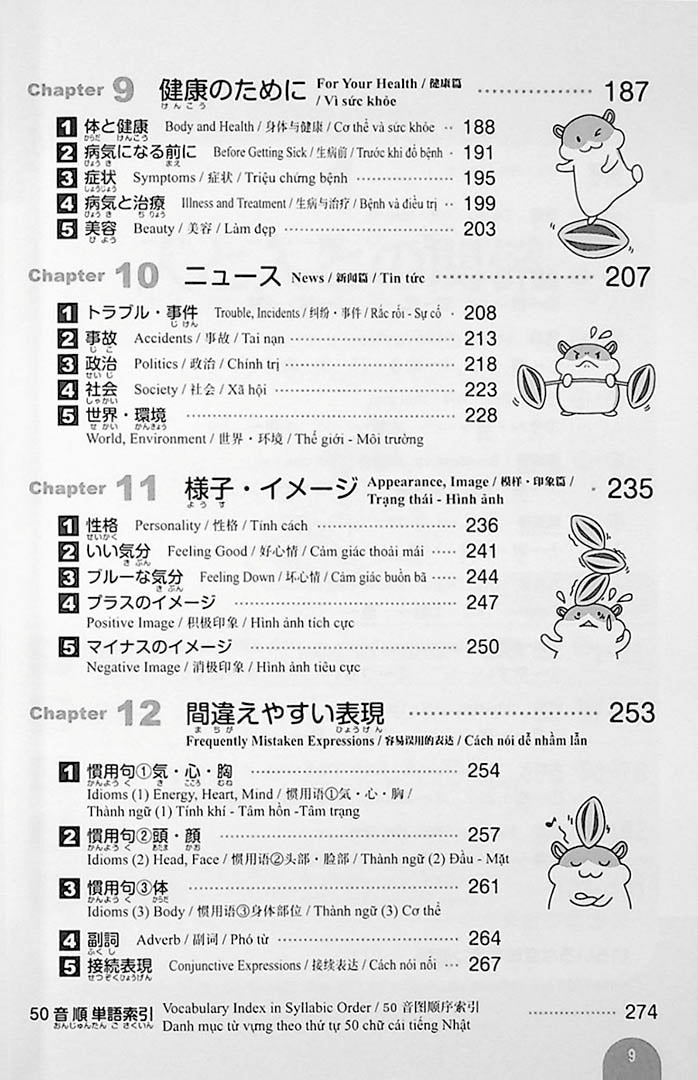 Essential Vocabulary 2500 JLPT N2 Page 9