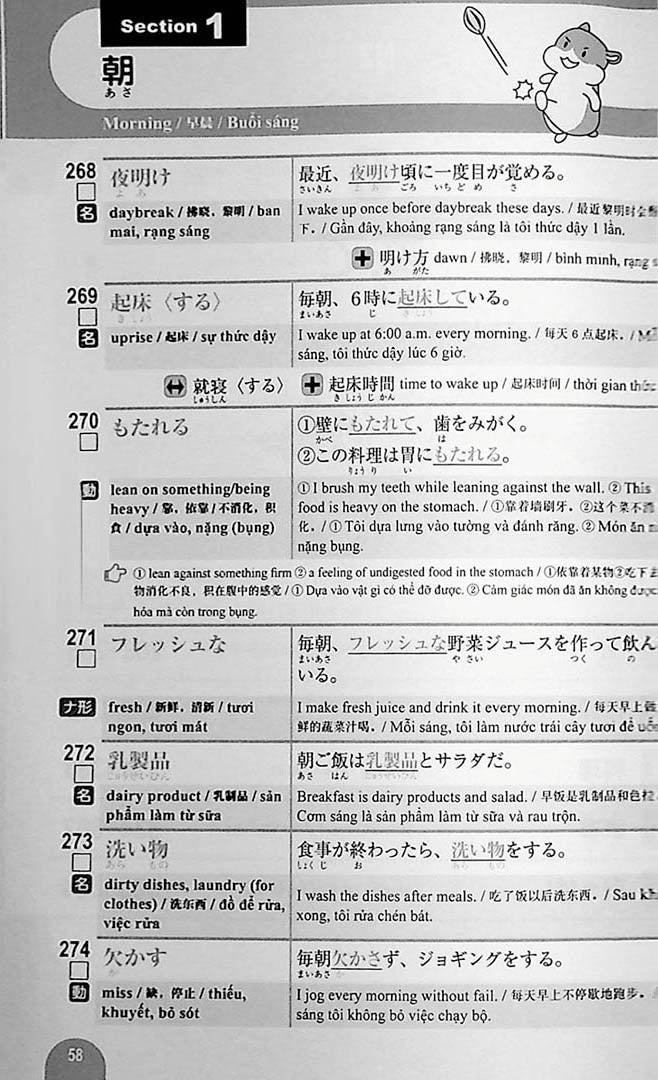 Essential Vocabulary 2500 JLPT N2 Page 58