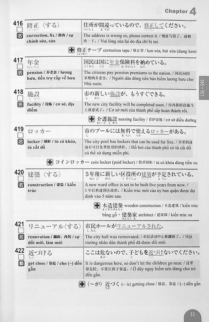 Essential Vocabulary 2500 JLPT N2 Page 83
