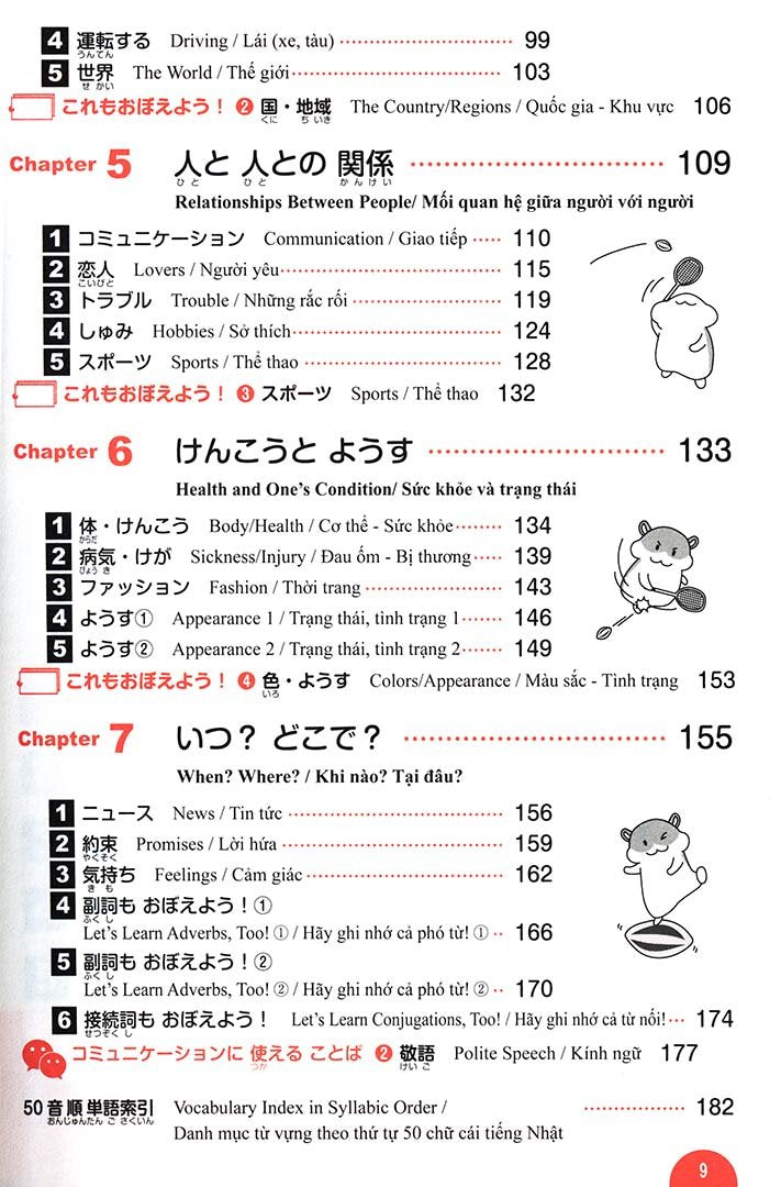 Essential Vocabulary 1500 Nihongo So-Matome - 2