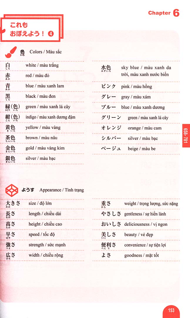 Essential Vocabulary 1500 Nihongo So-Matome - 6