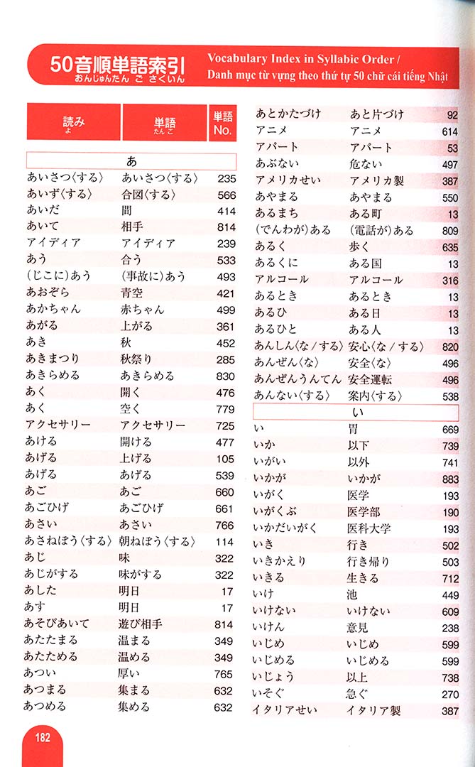 Essential Vocabulary 1500 Nihongo So-Matome - 9