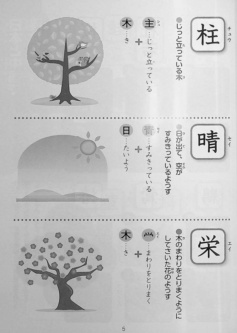Shin Rainbow: Kanji Dictionary for Elementary School Page 5