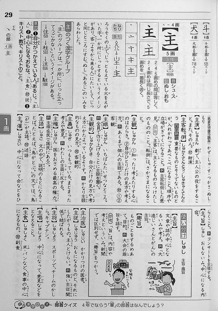 Shin Rainbow: Kanji Dictionary for Elementary School Page 29