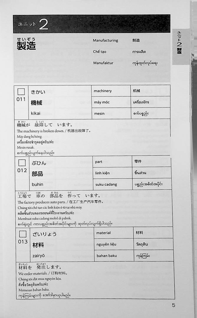 Genba No Nihongo: Worksite Japanese Wordbook- Vocabulary for Foreigners Working in Construction