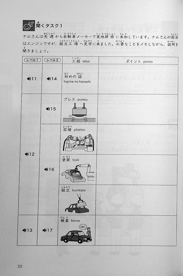 Genba No Nihongo: Worksite Japanese Page 22