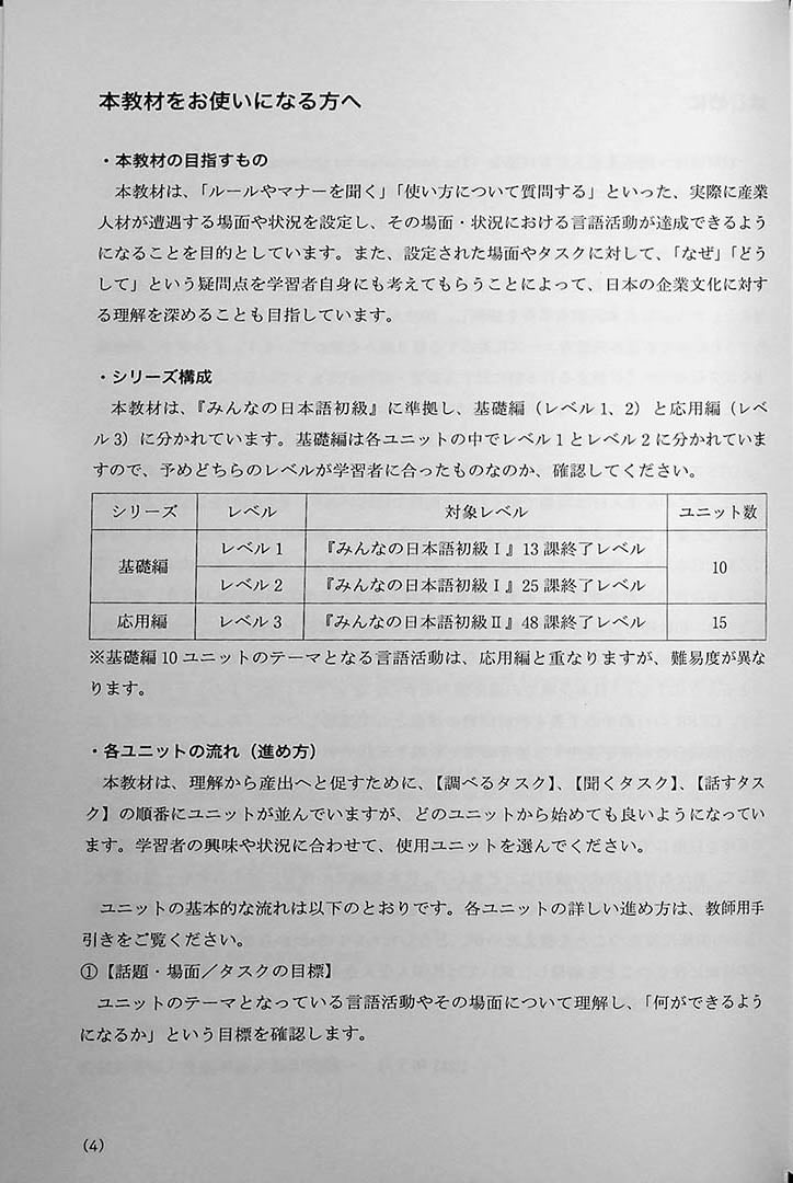 Genba No Nihongo: Worksite Japanese Level 2 Page 4 