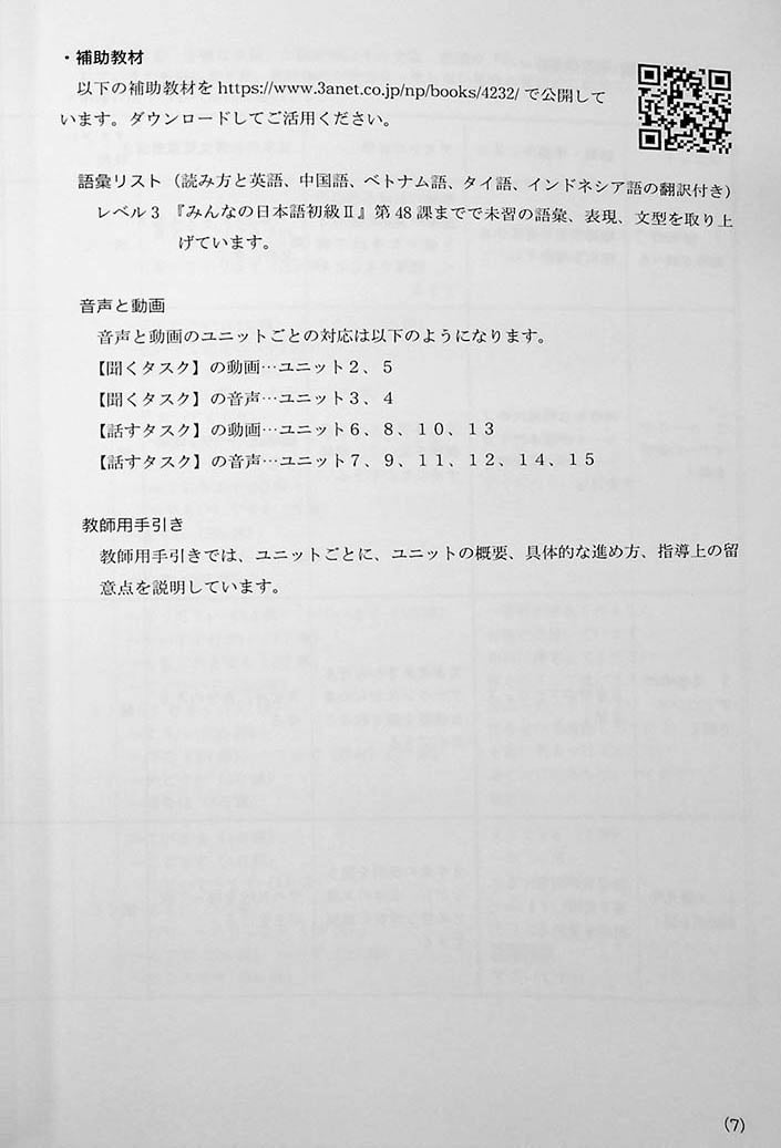 Genba No Nihongo: Worksite Japanese Level 2 Page 7