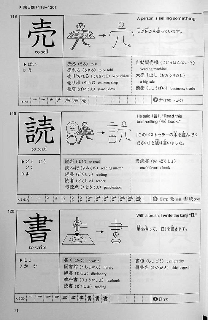 Genki Look and Learn Textbook Page 46