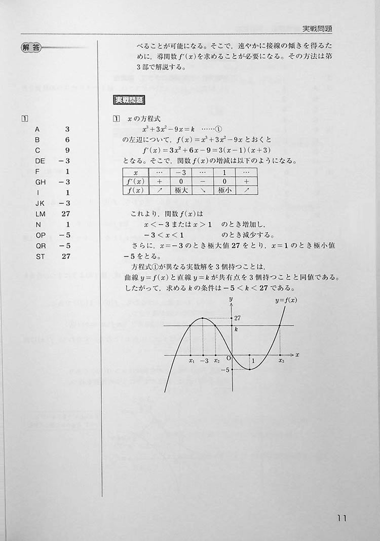 High Level EJU Preparation Textbook - Mathematics 2nd Course