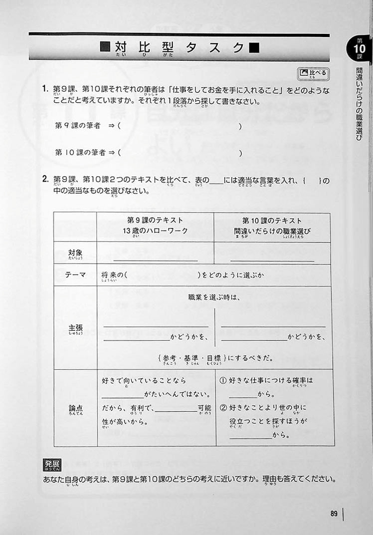 INTERMEDIATE JAPANESE READING Page 89