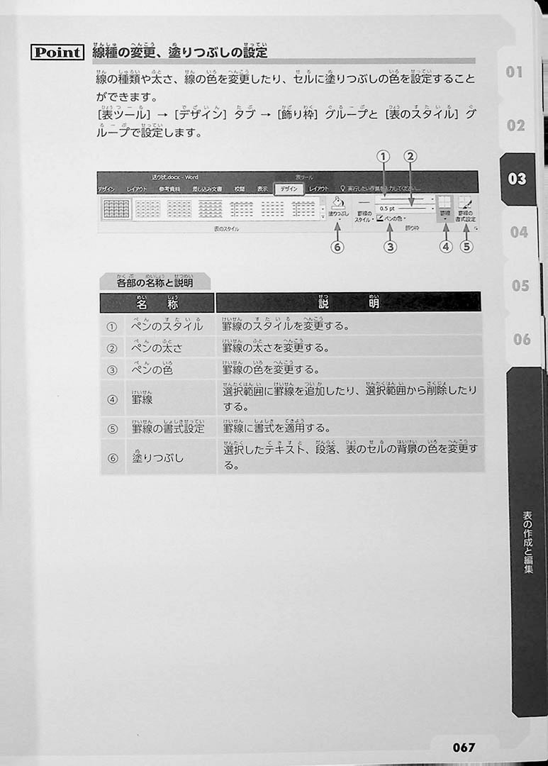 IT Text: Japanese IT Language for International Students Page 67