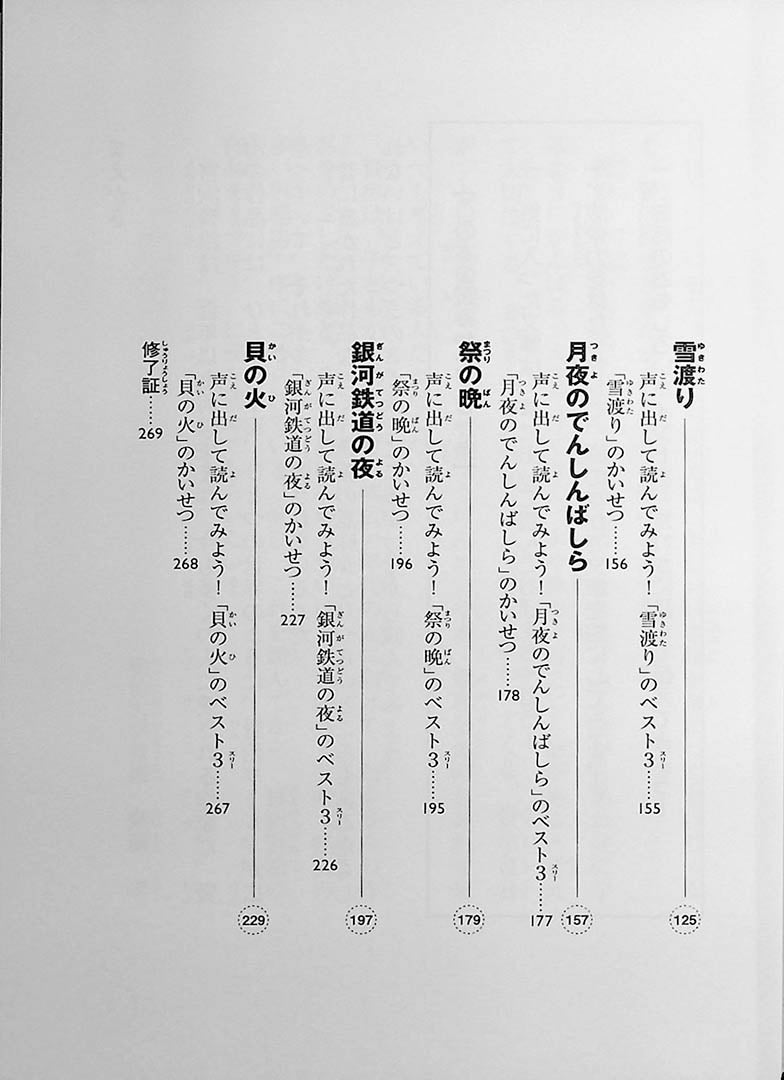 Ikki Ni Yomeru Miyazawa Page Table of Contents