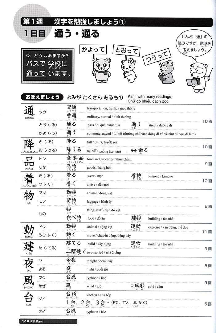 Nihongo So-Matome N4 Vocabulary Kanji - 1