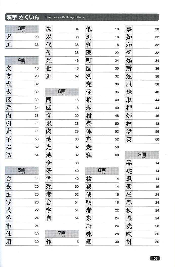 Nihongo So-Matome N4 Vocabulary Kanji - 8
