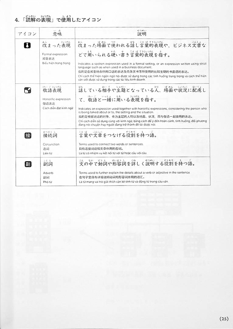 Intermediate Business Japanese Page 25
