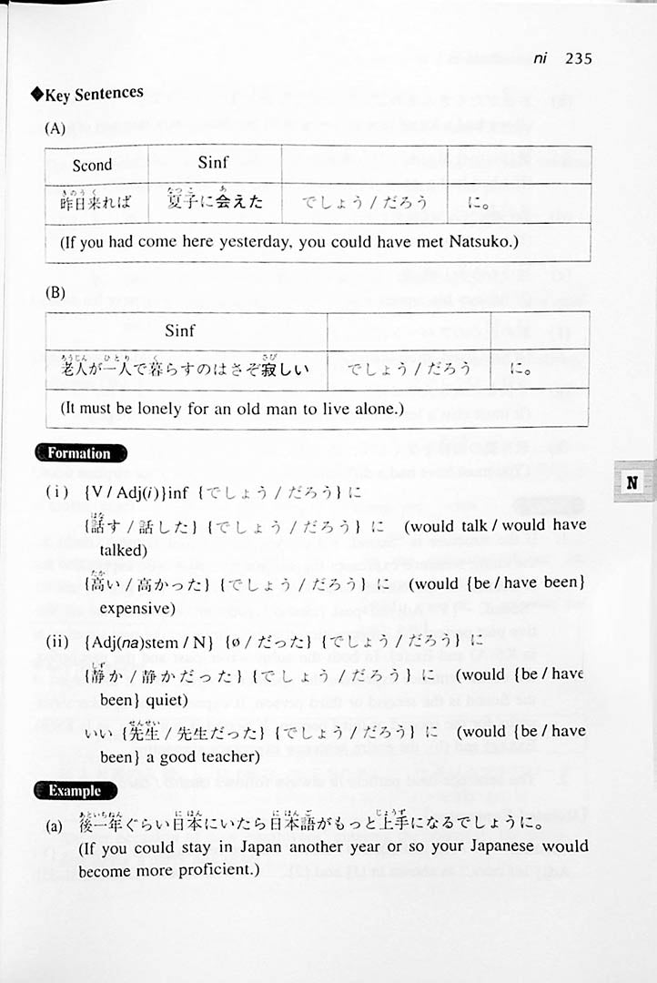 A Dictionary of Intermediate Japanese Grammar Cover Page 235