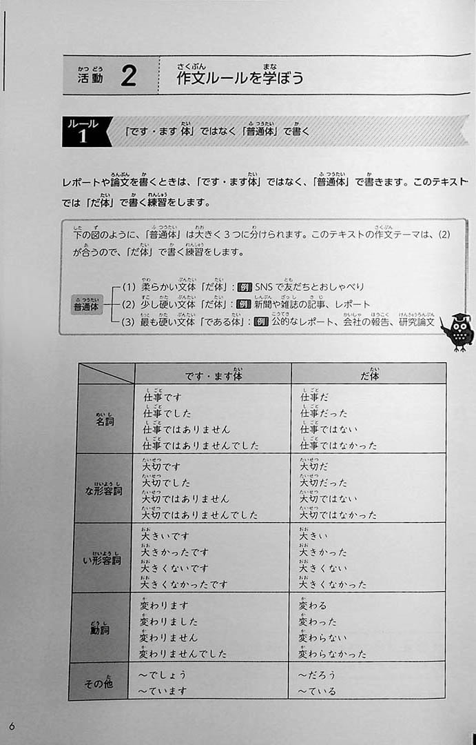 Intermediate Japanese Composition Writing Page 6